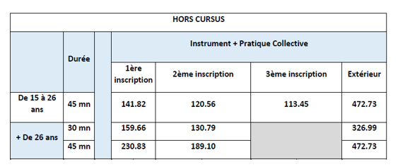 AR-TARIFS CONSERVATOIRE MUSIQUE HORS CURSUS 2026-2027.jpg