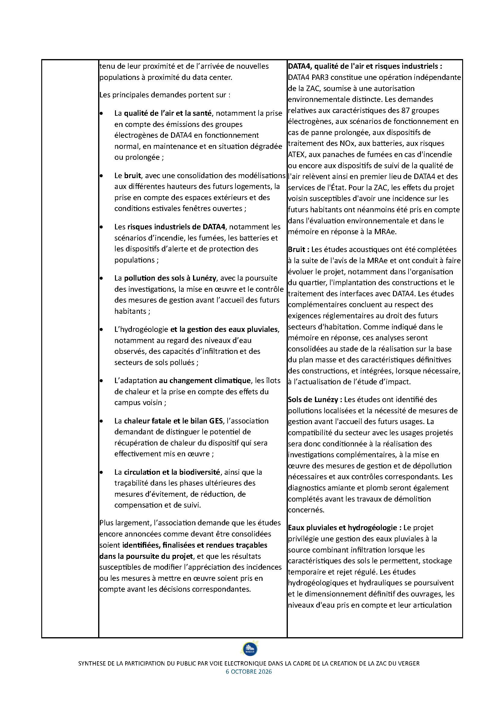 Synthèse PPVE_Nozay_Page_12.jpg