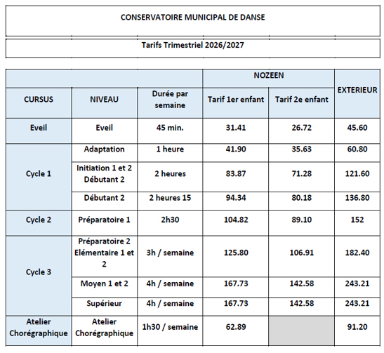 AR-TARIFS CONSERVATOIRE DANSE 2026-2027.jpg