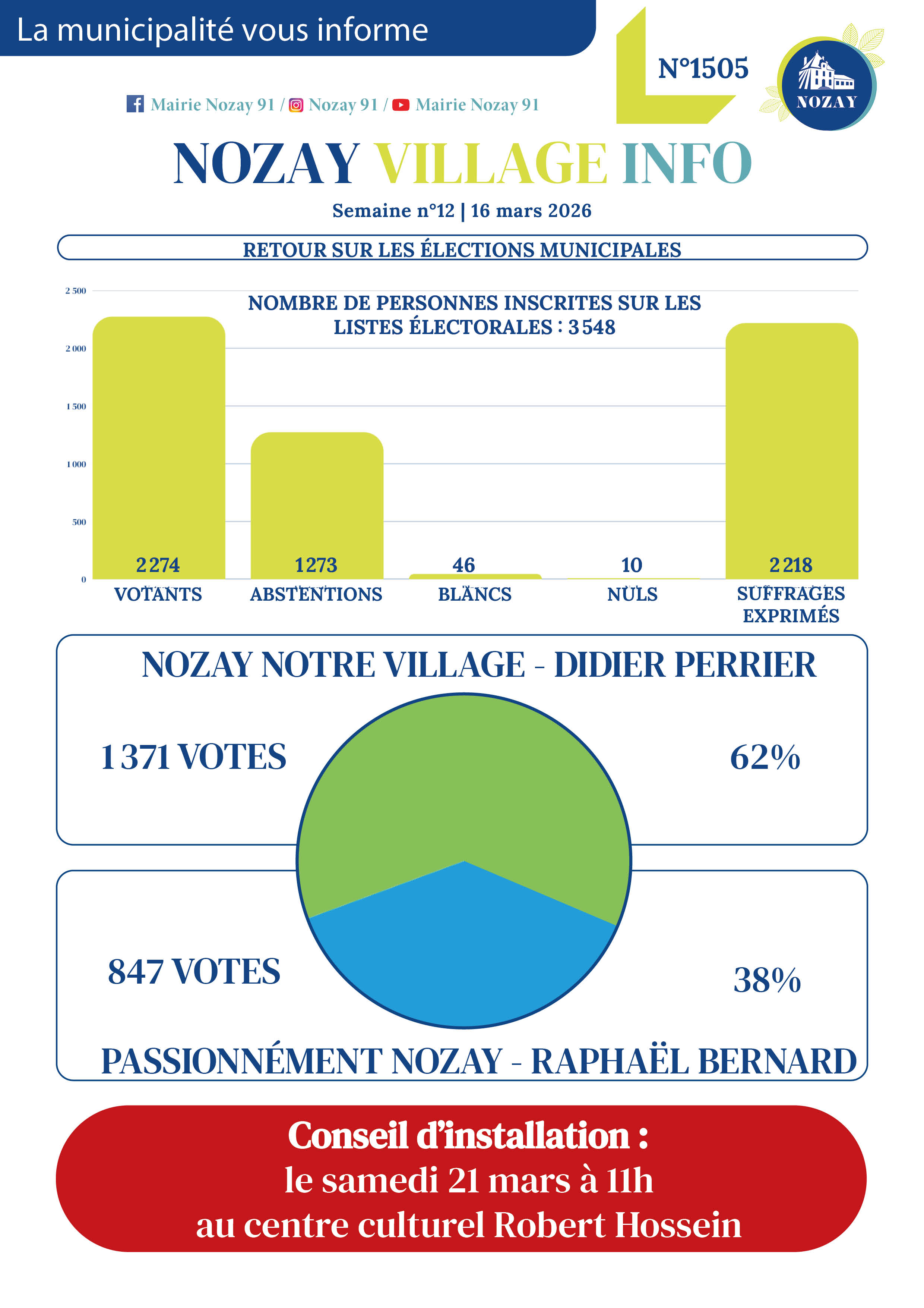 NVI 1505 - Retour sur les élections P1.jpg
