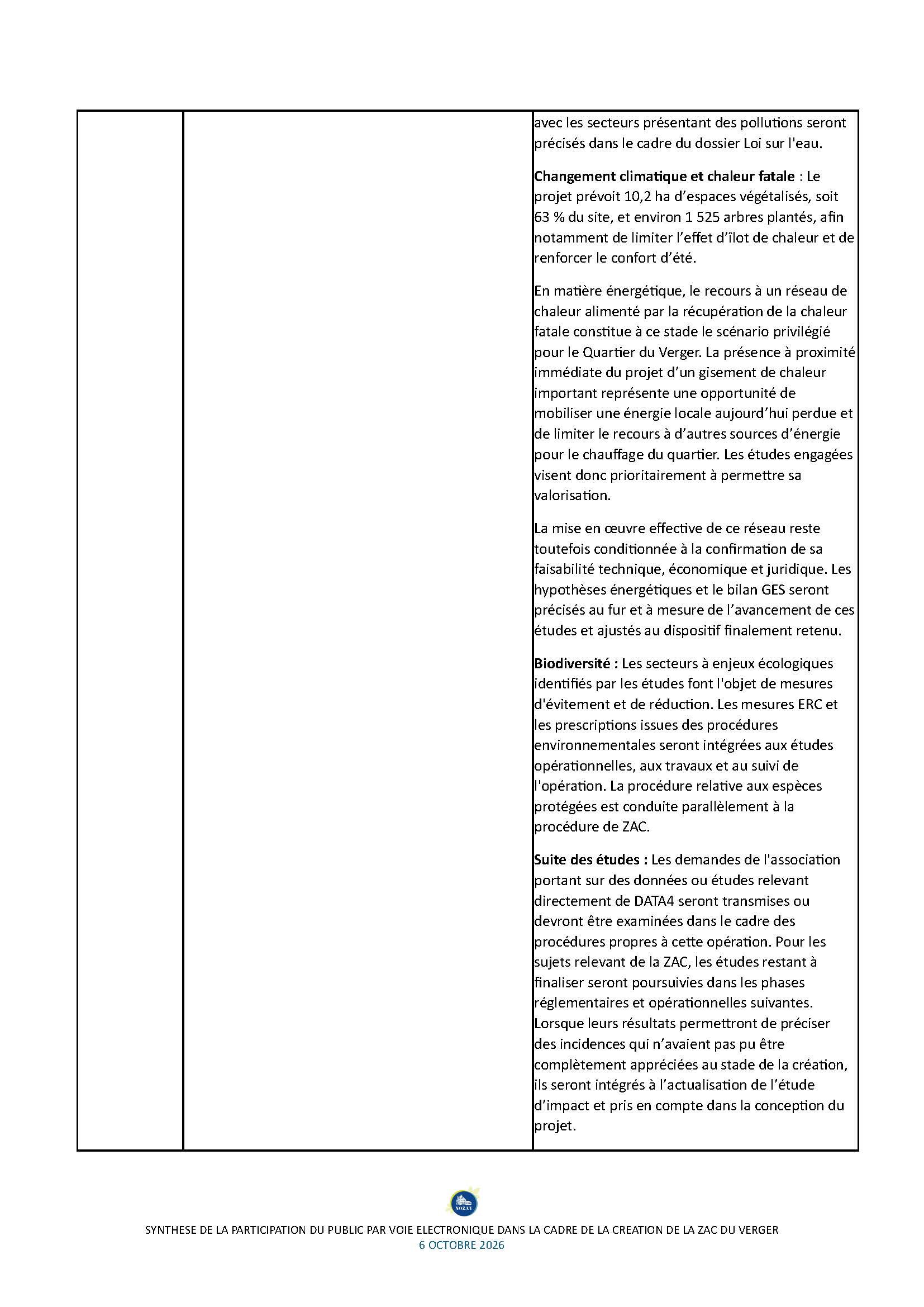 Synthèse PPVE_Nozay_Page_13.jpg