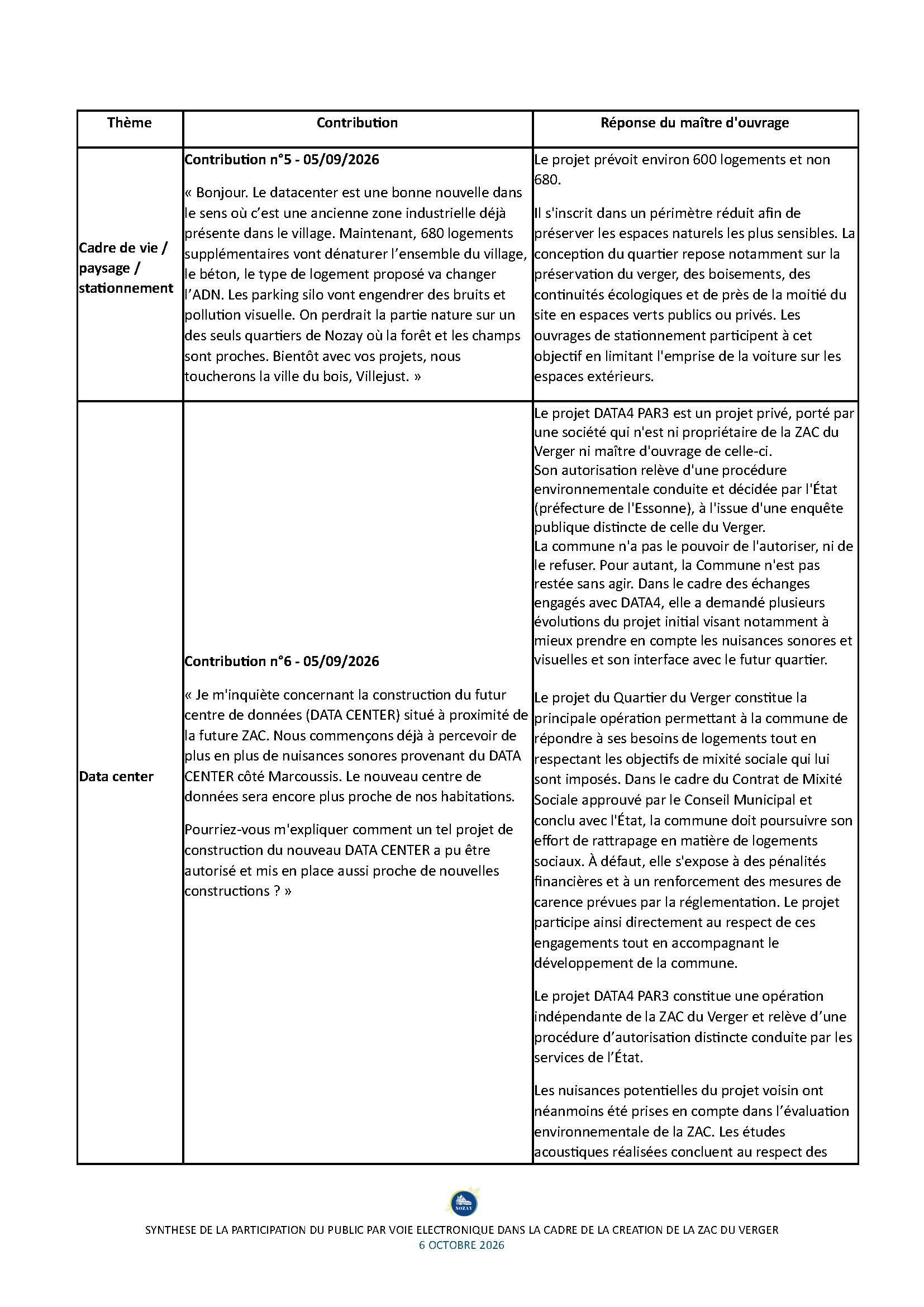 Synthèse PPVE_Nozay_Page_03.jpg