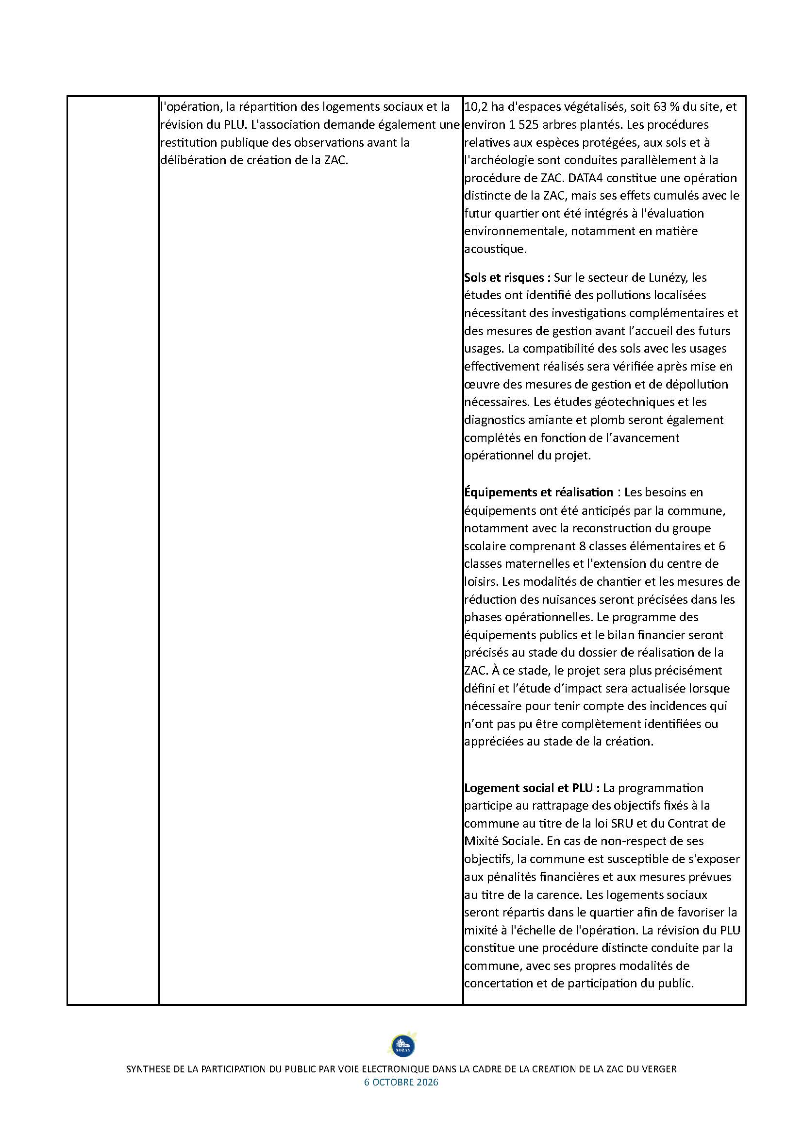 Synthèse PPVE_Nozay_Page_08.jpg