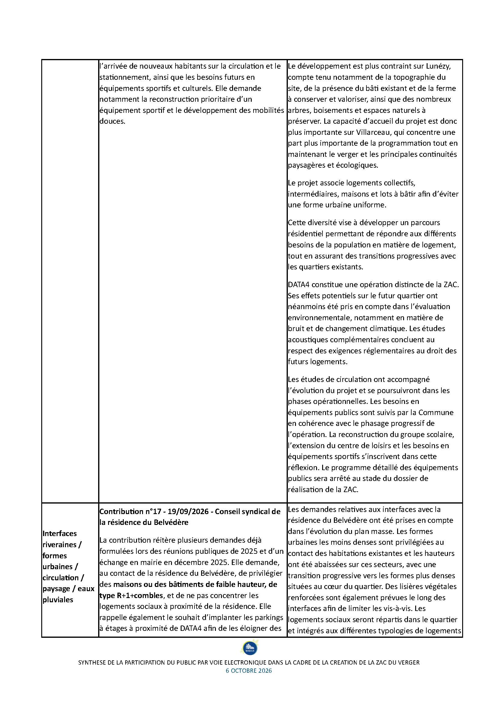 Synthèse PPVE_Nozay_Page_10.jpg