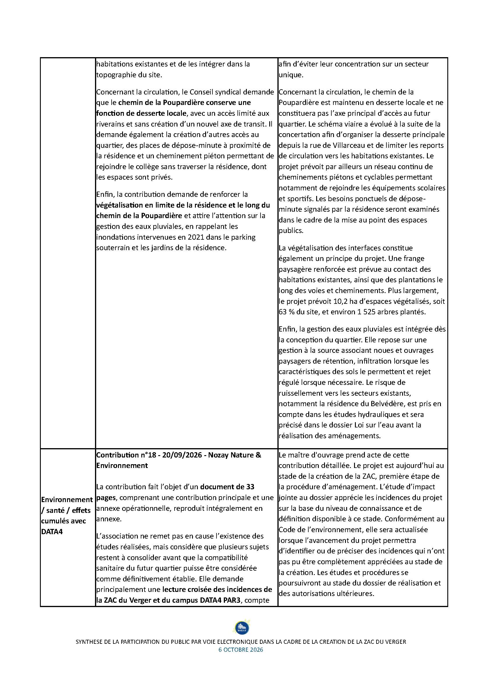Synthèse PPVE_Nozay_Page_11.jpg