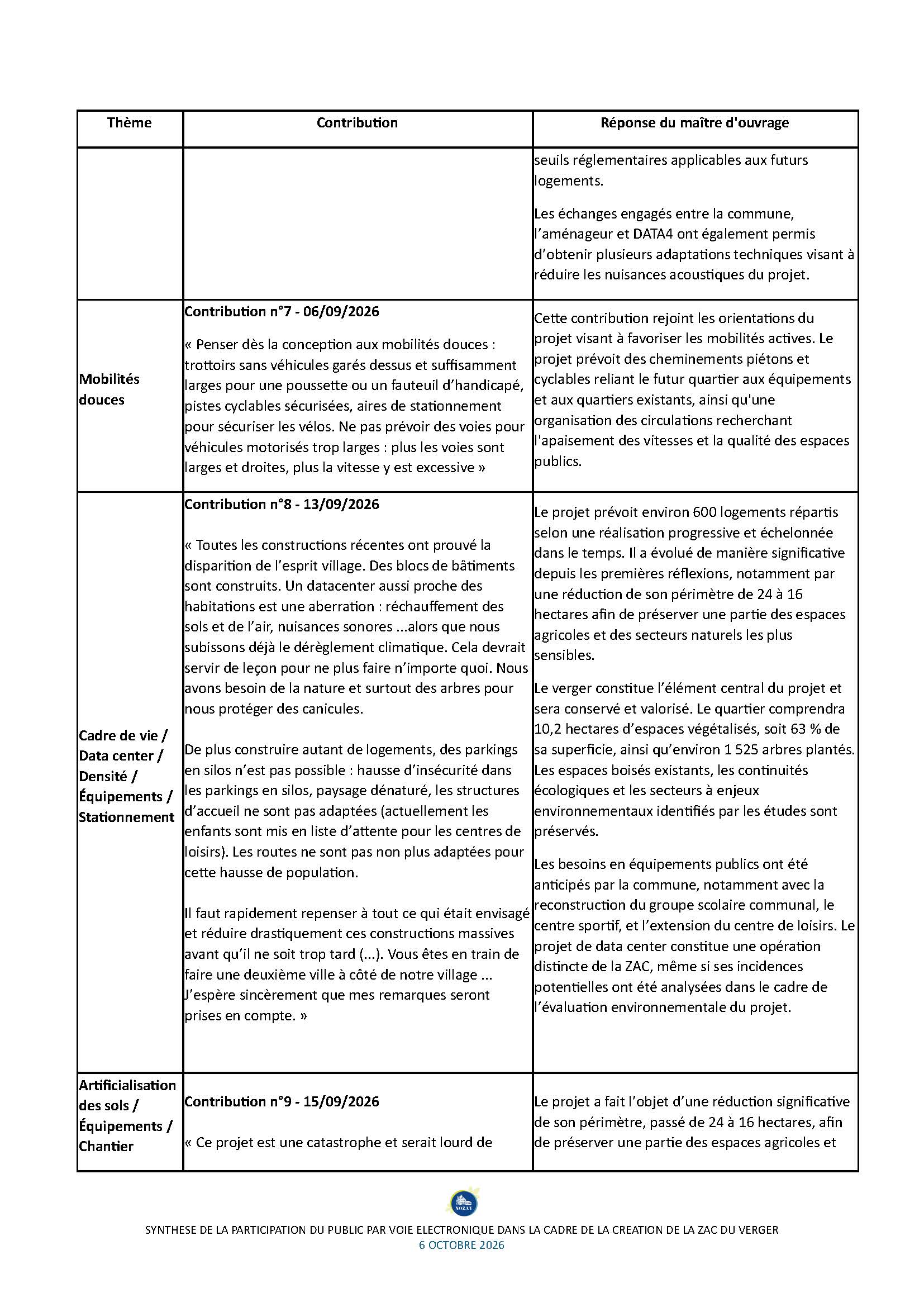 Synthèse PPVE_Nozay_Page_04.jpg