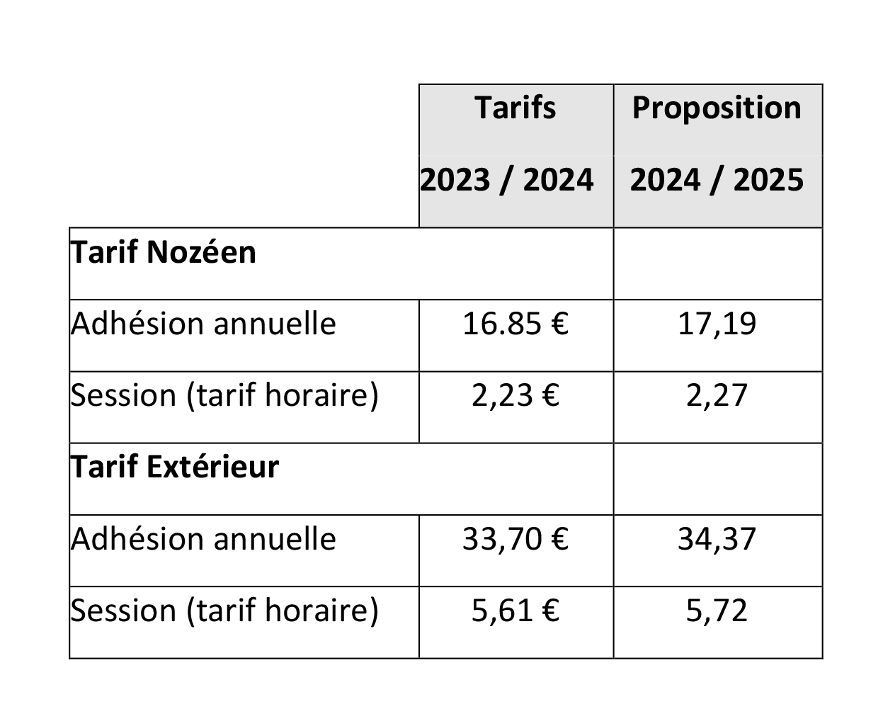 Tarifs salle multimédia 2024-2025.png