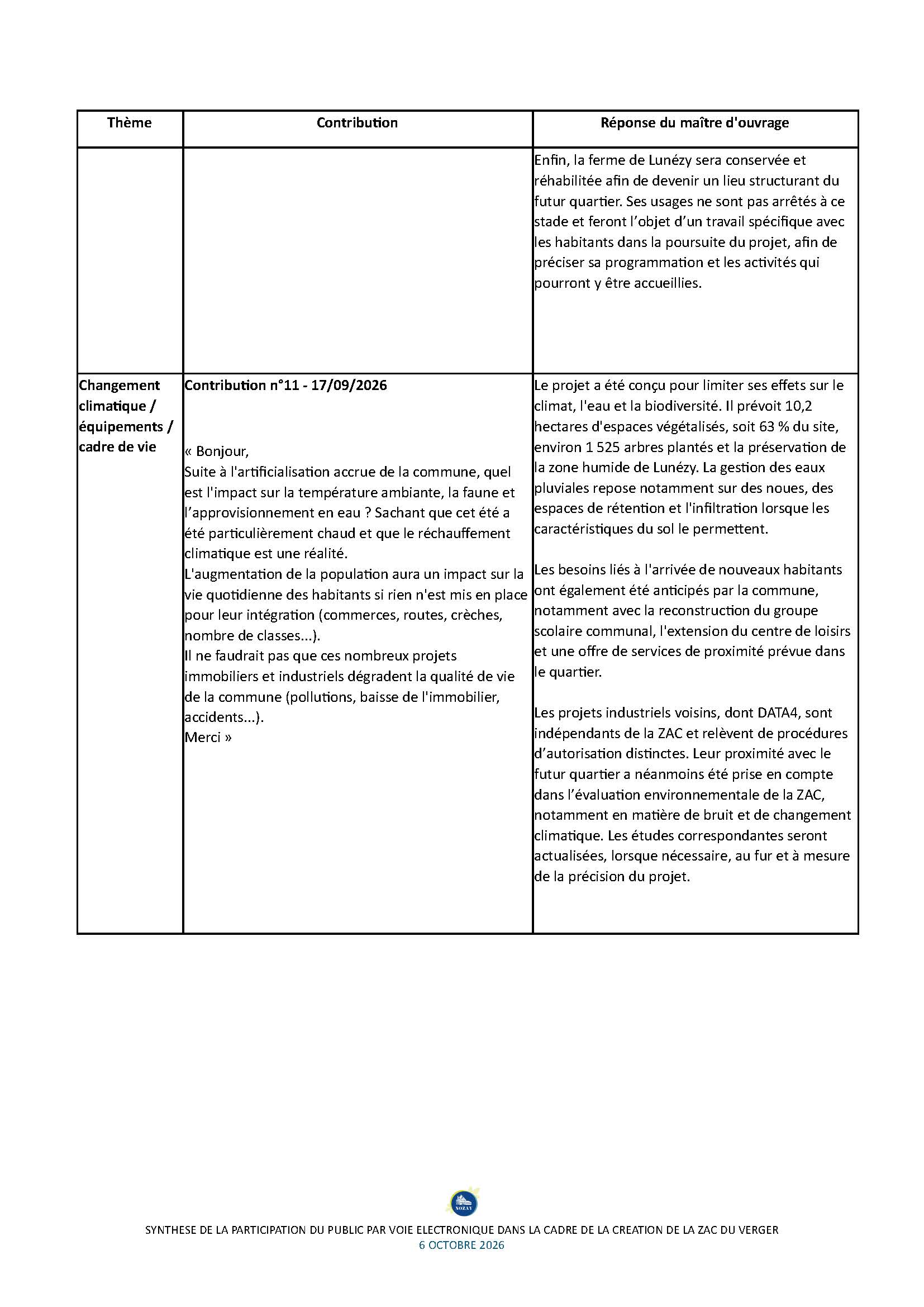 Synthèse PPVE_Nozay_Page_06.jpg