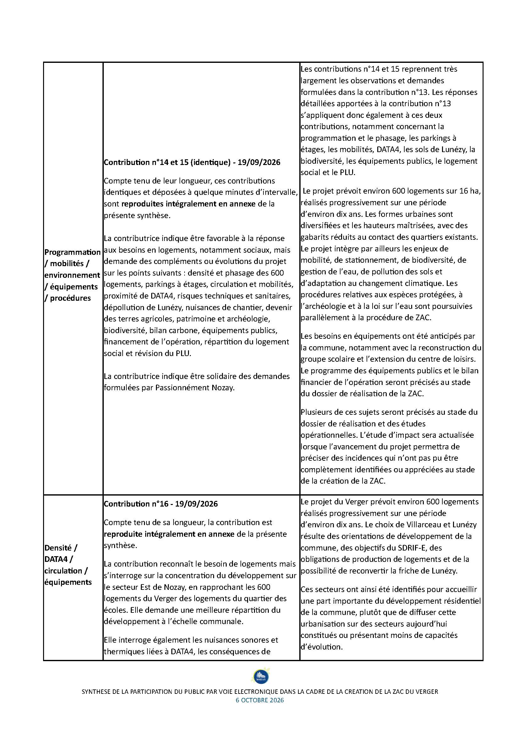 Synthèse PPVE_Nozay_Page_09.jpg