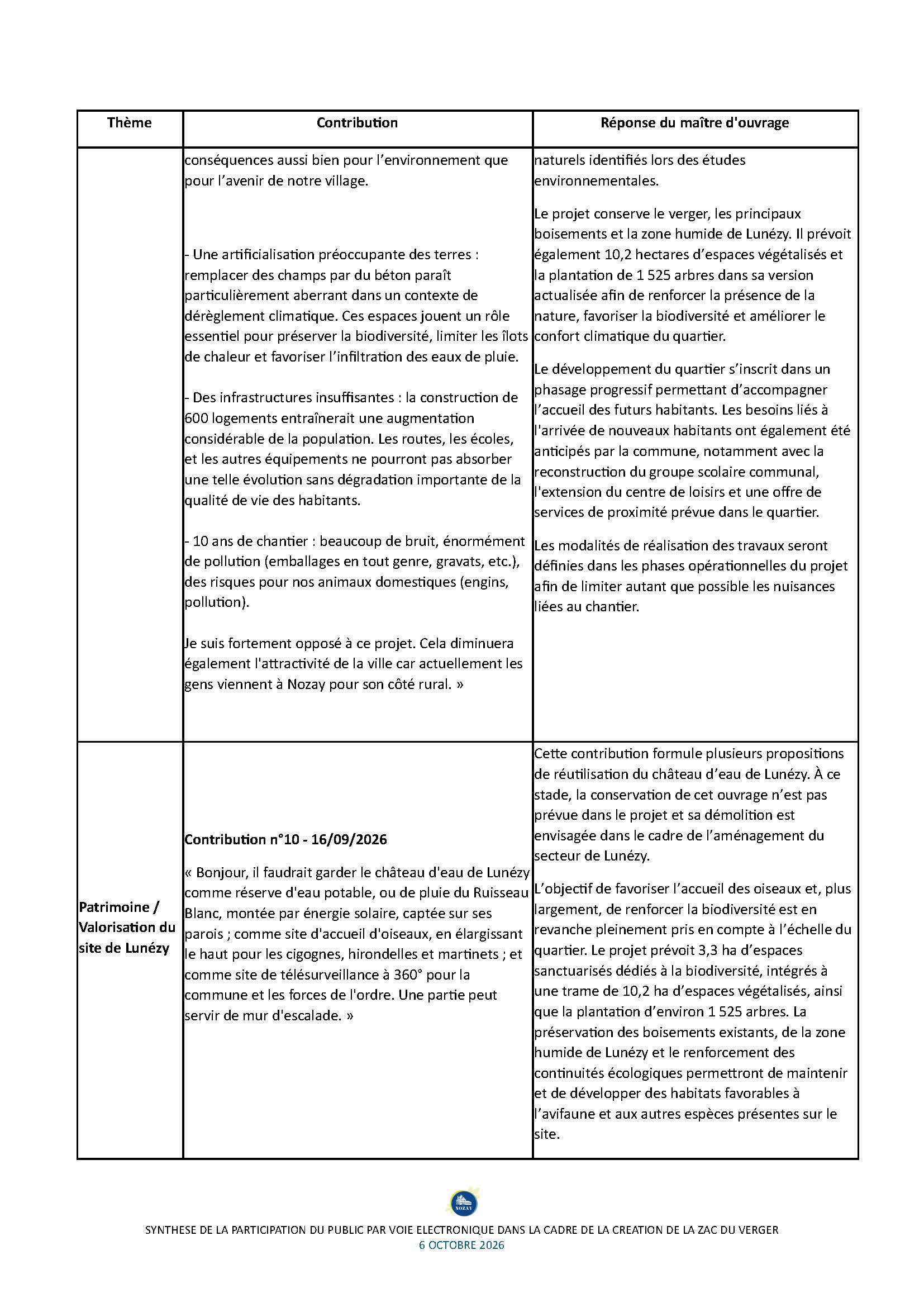 Synthèse PPVE_Nozay_Page_05.jpg