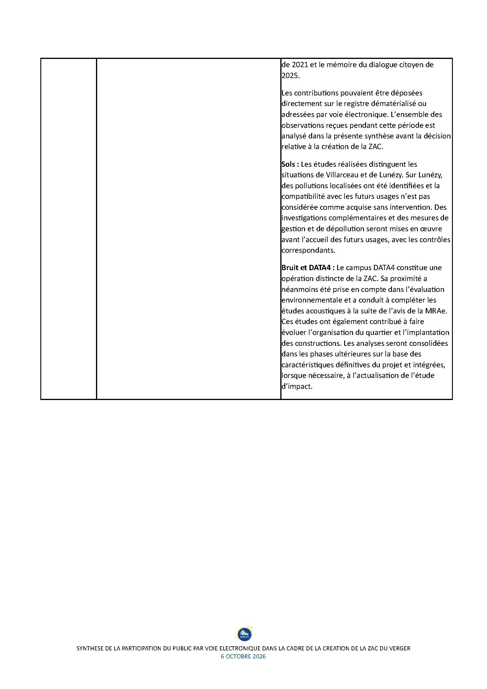 Synthèse PPVE_Nozay_Page_16.jpg