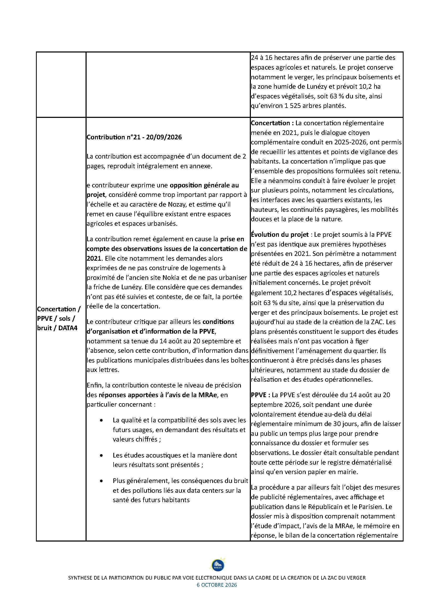 Synthèse PPVE_Nozay_Page_15.jpg