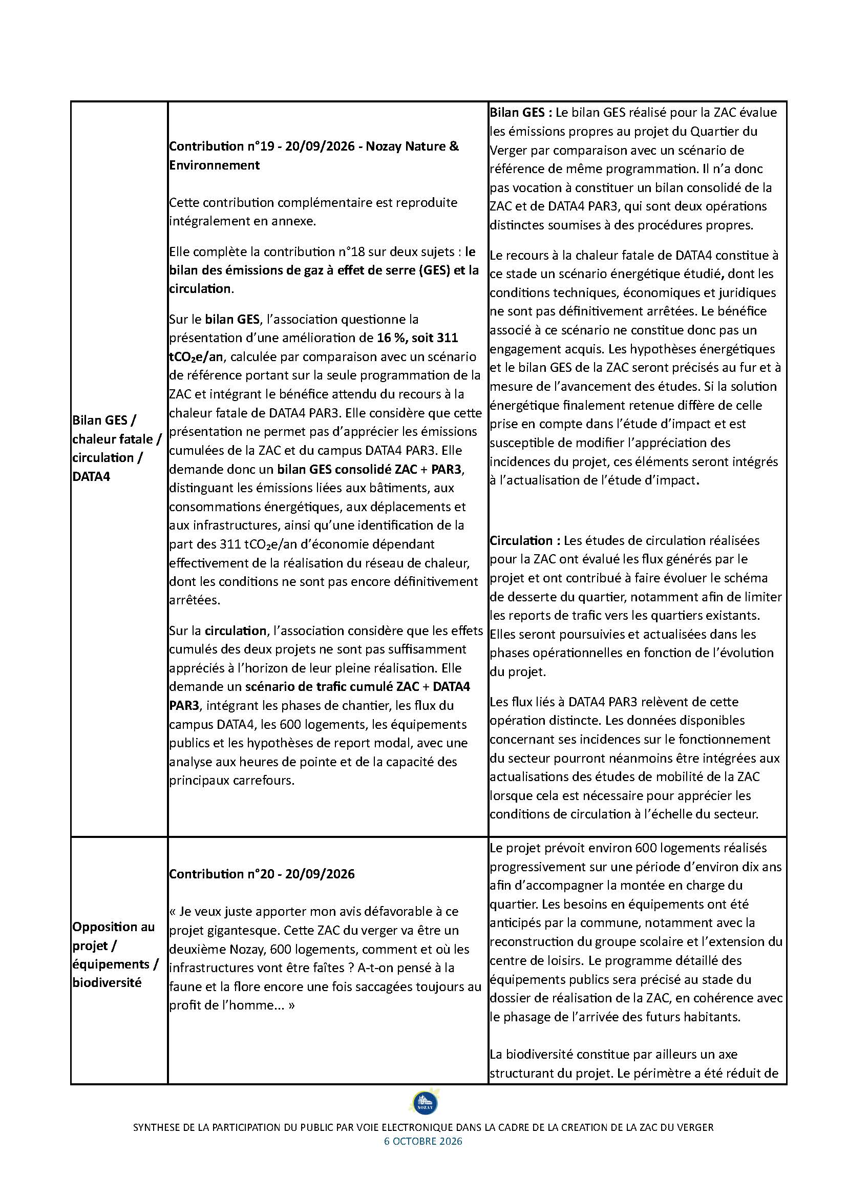 Synthèse PPVE_Nozay_Page_14.jpg