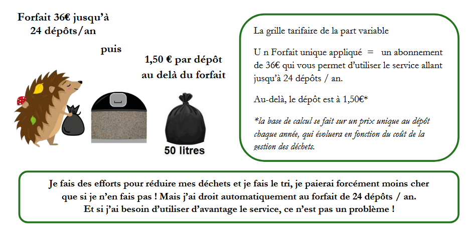 forfait TEOMI 2027.png
