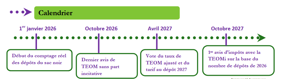 Capture d_écran 2026-01-20 092047.png