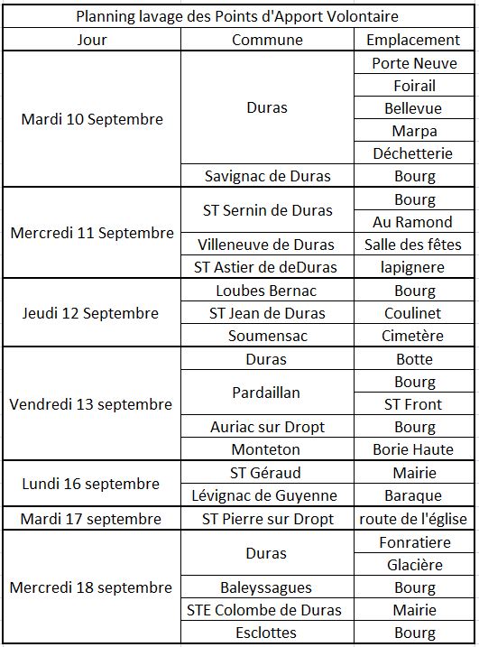 planning lavage pav sept 2024.JPG