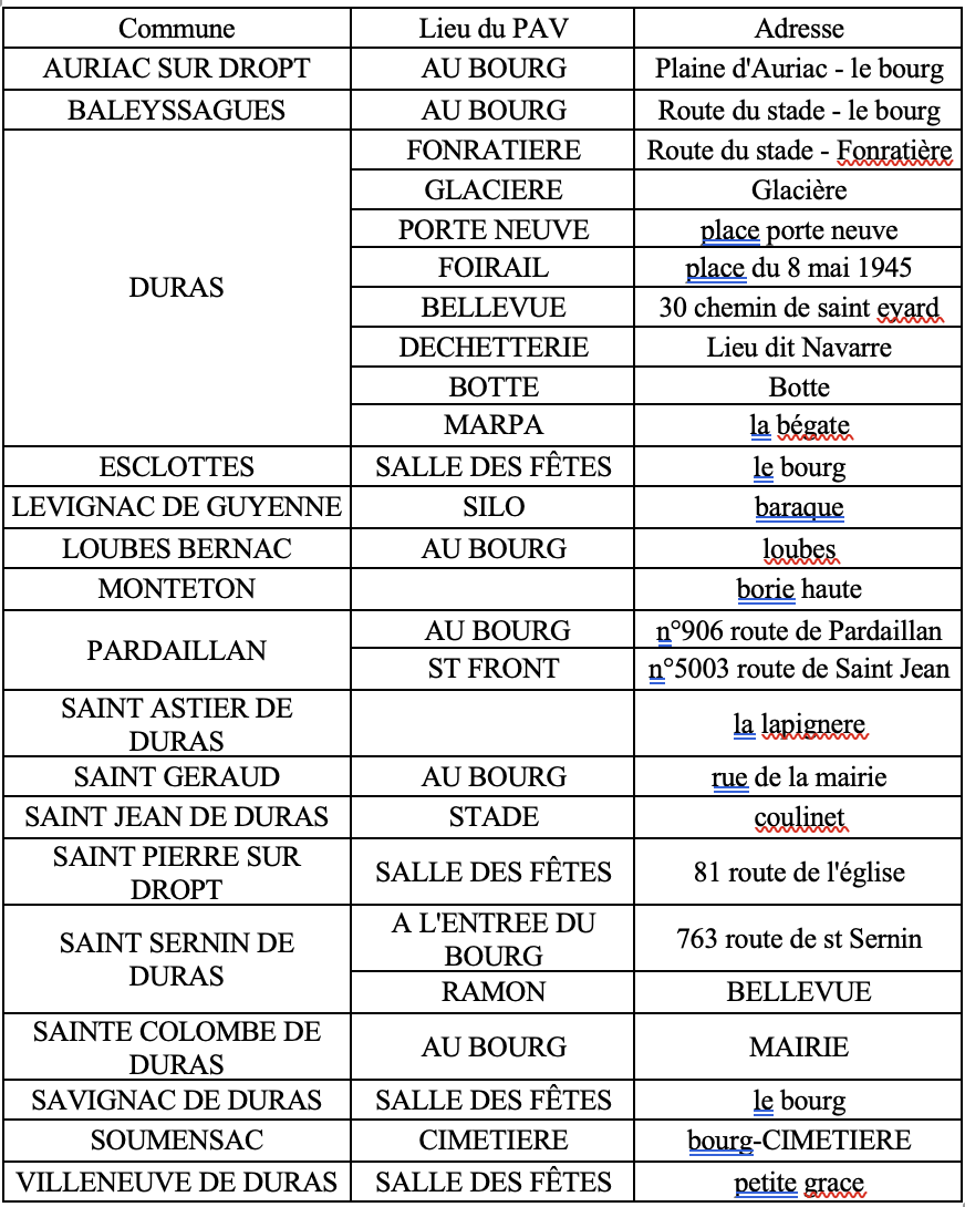 Capture d’écran 2023-07-21 à 15.26.57.png