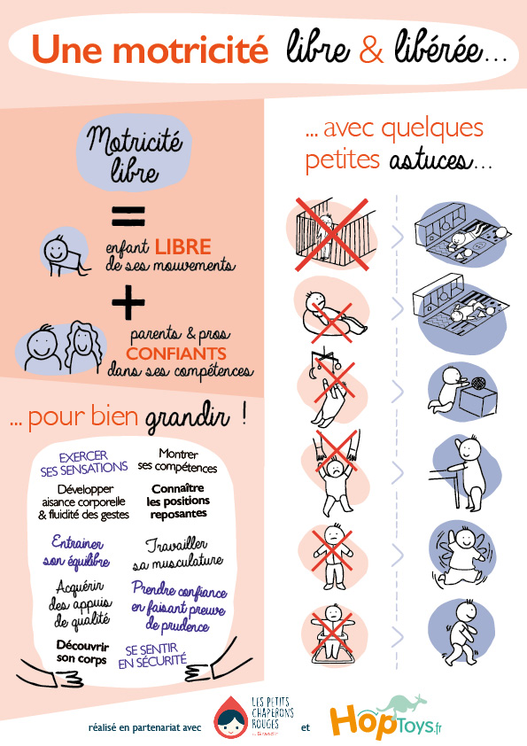 Affiche motricité HOPTOYS.jpg