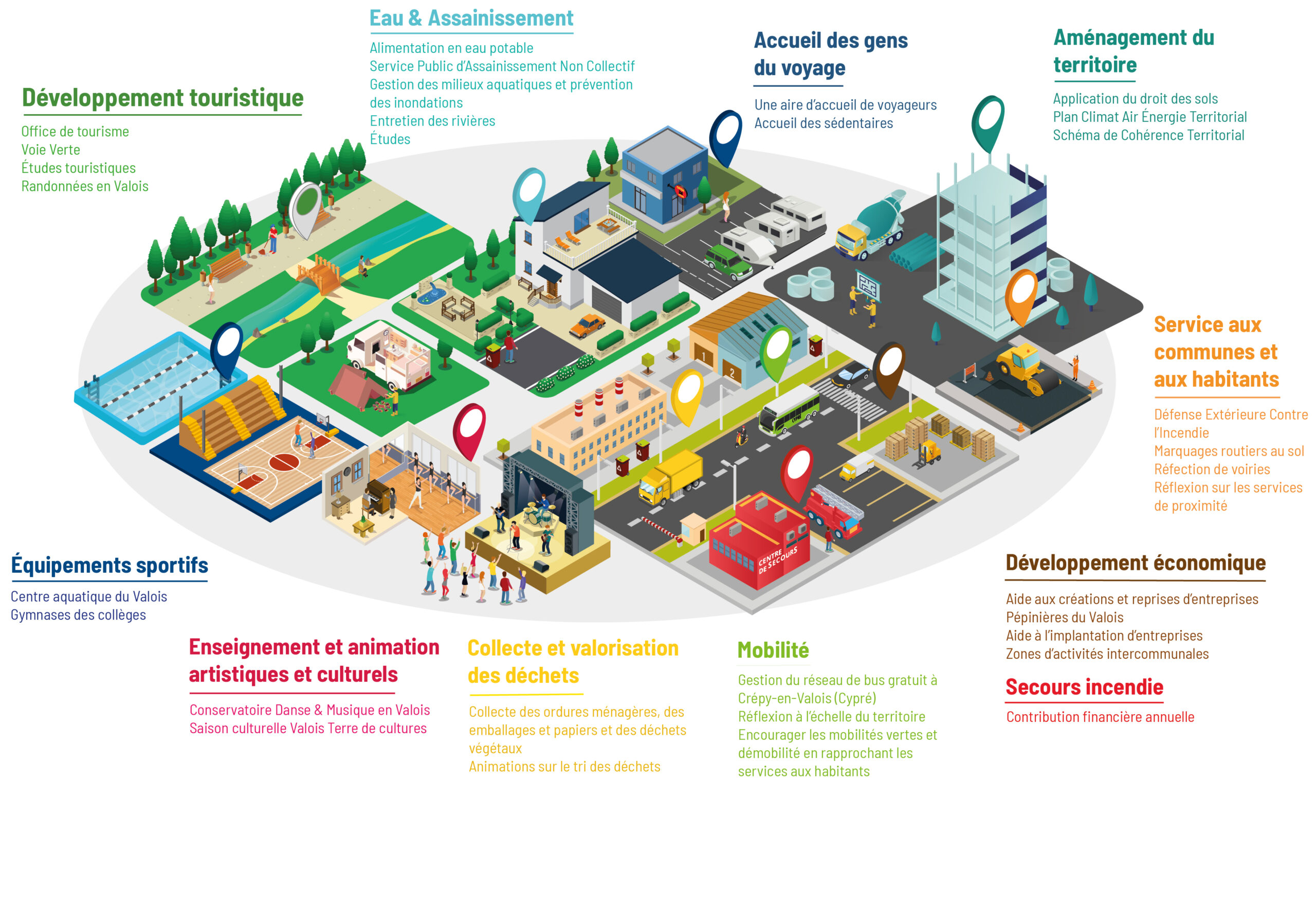 Competences-2023_Plan-de-travail-1-scaled.jpg