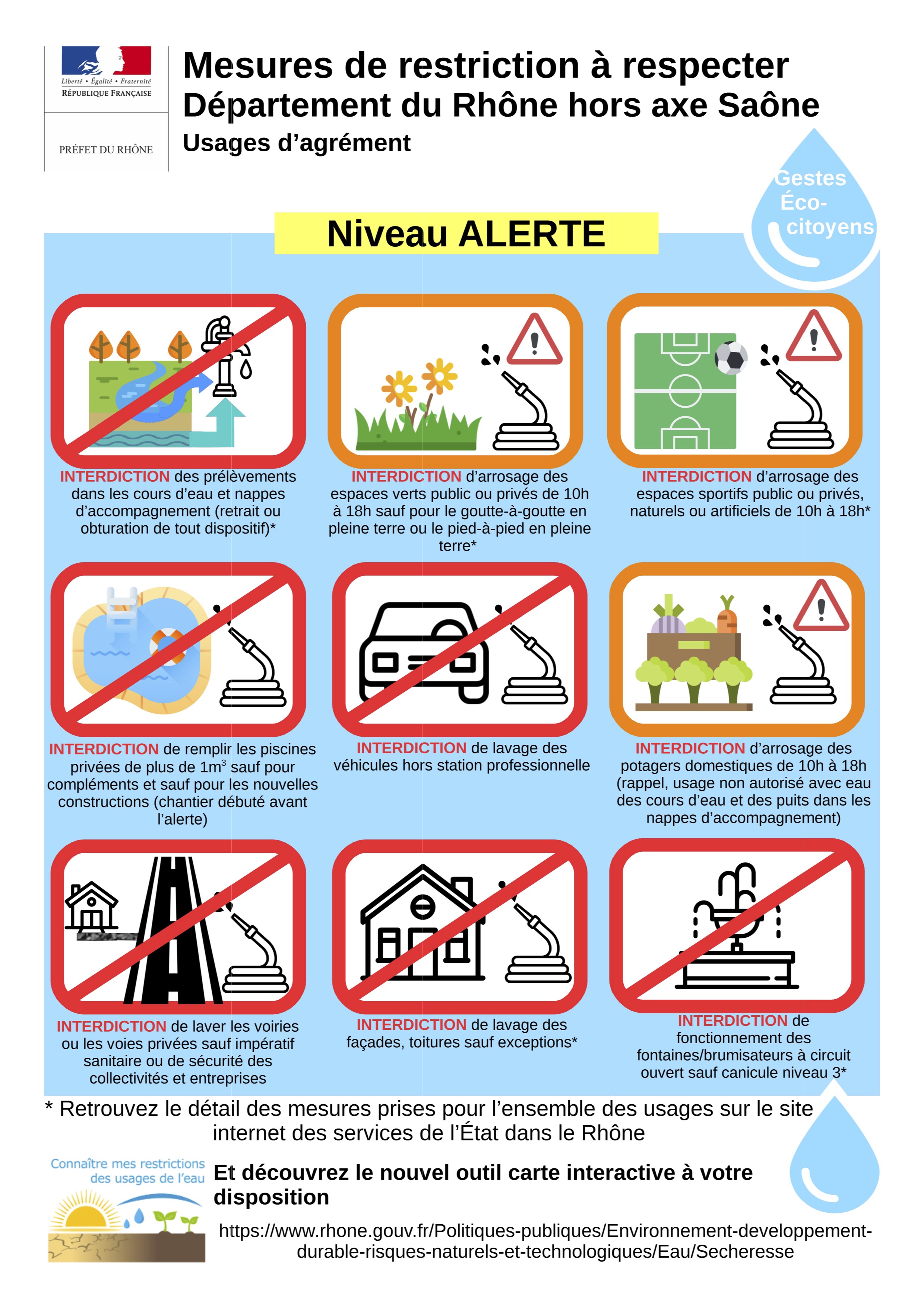 Fiche_alerte_sécheresse.jpg