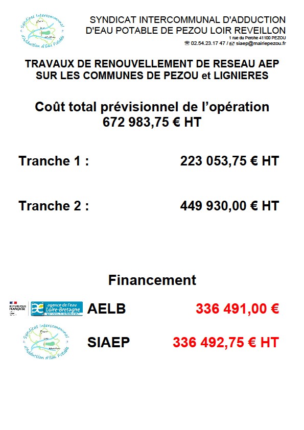 financement sect 4 et 7.jpg