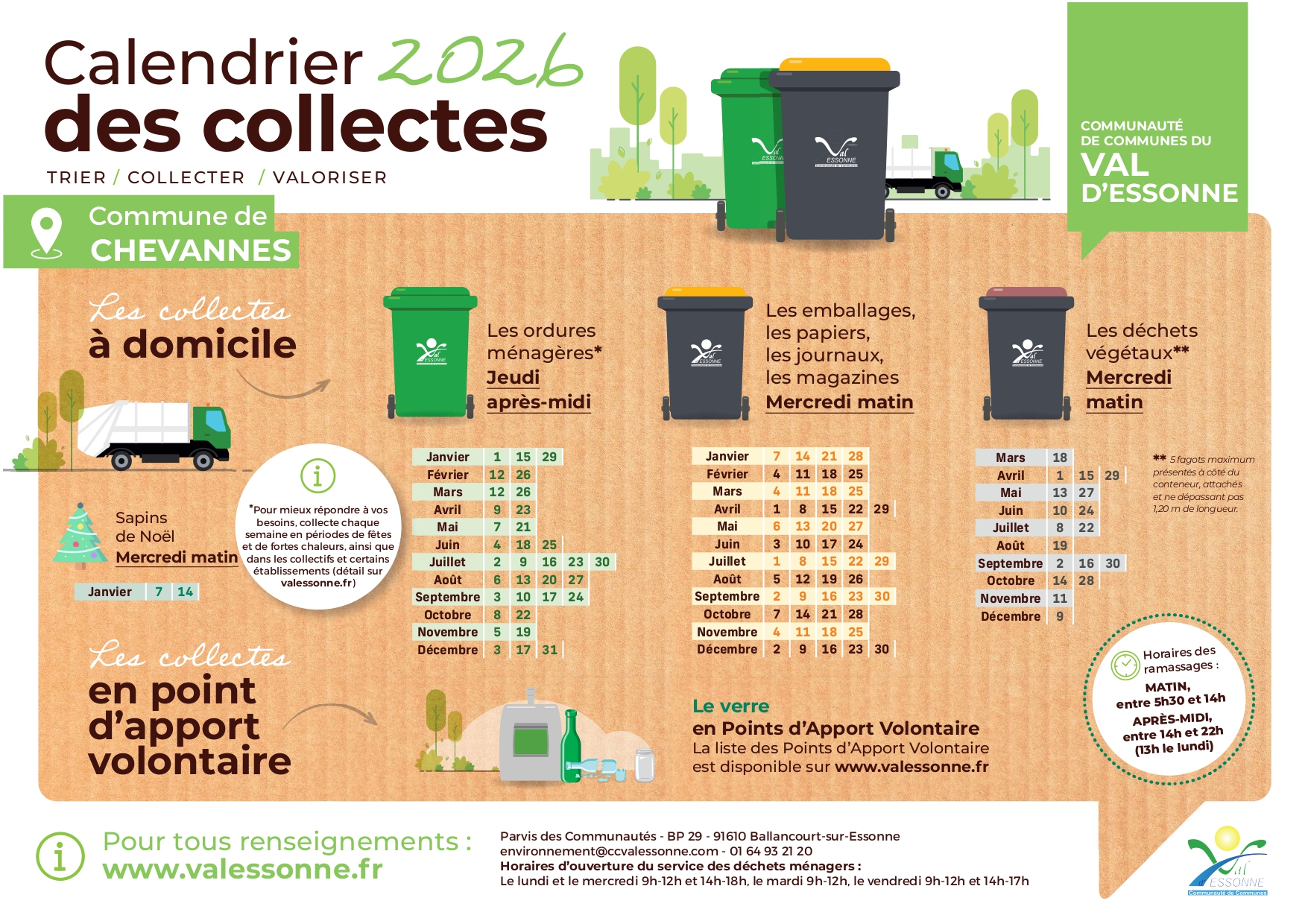 Collectes / Gestion des déchets