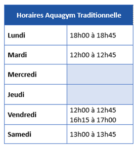 Aquagym traditionnelle.png