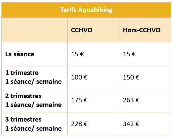 Tarif aquabiking.png