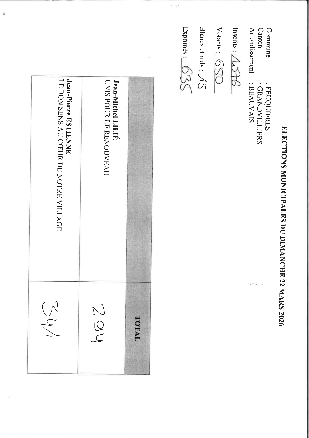 resultat_second tour Feuquières.jpg