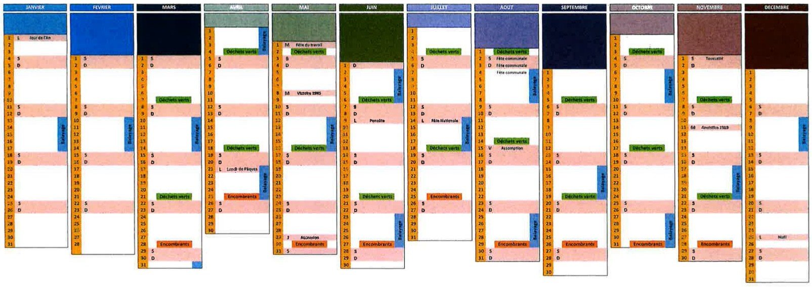 Déchets verts 2025.jpg