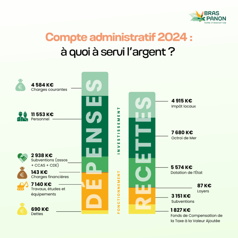 Compte-administratif-2024-768x768.png