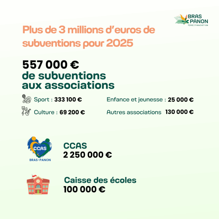 Subventions-768x768.png