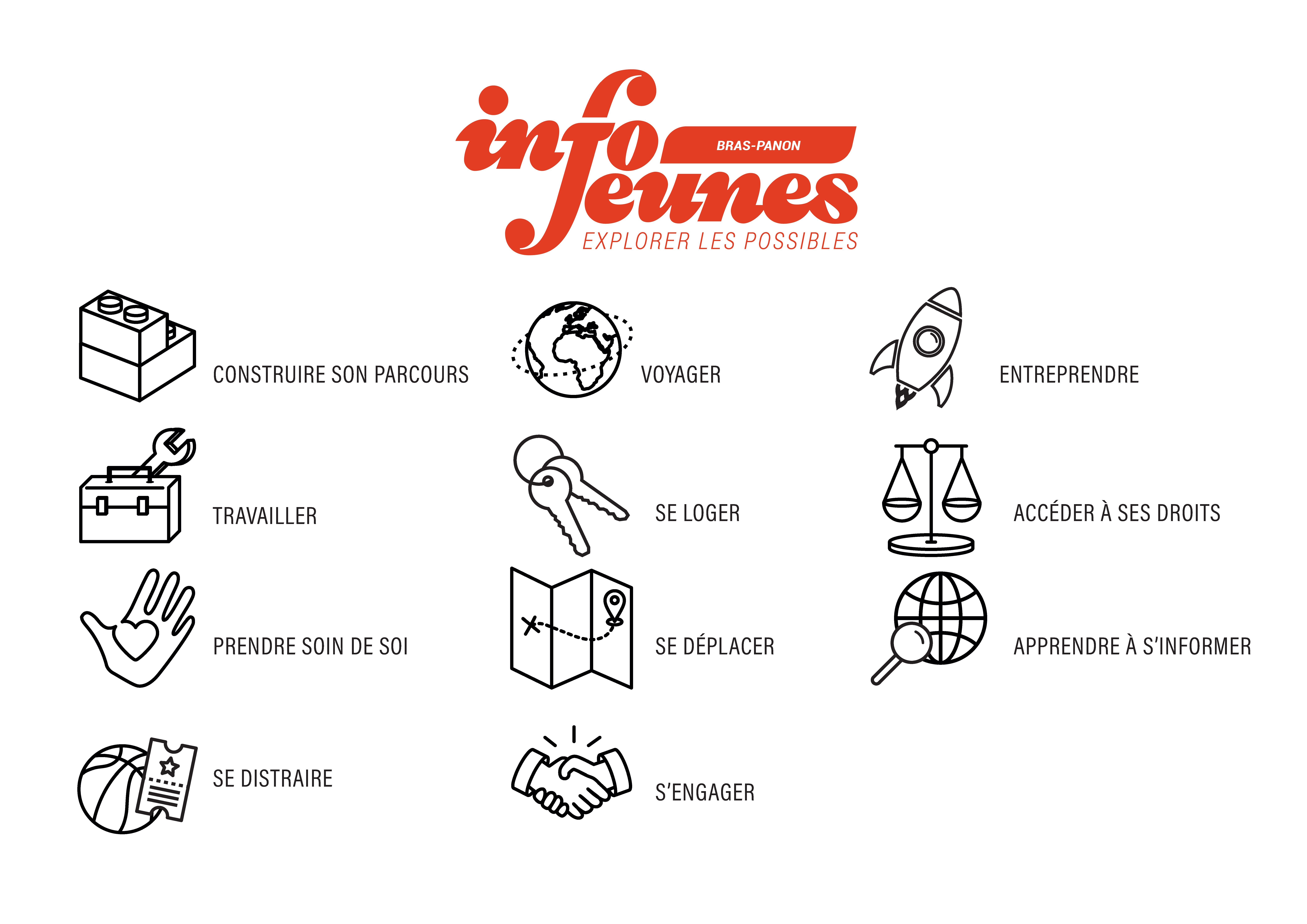 _PICTOS_IJ_DEF_Page_01.png