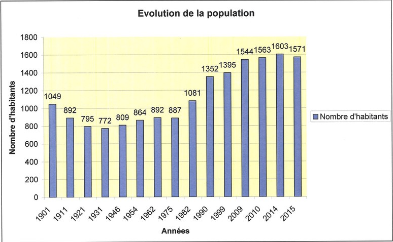 Capture d’écran 2024-08-05 à 17.01.37.png