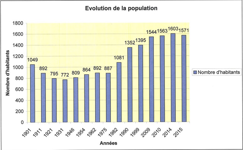 Capture d’écran 2024-08-05 à 17.01.37.png