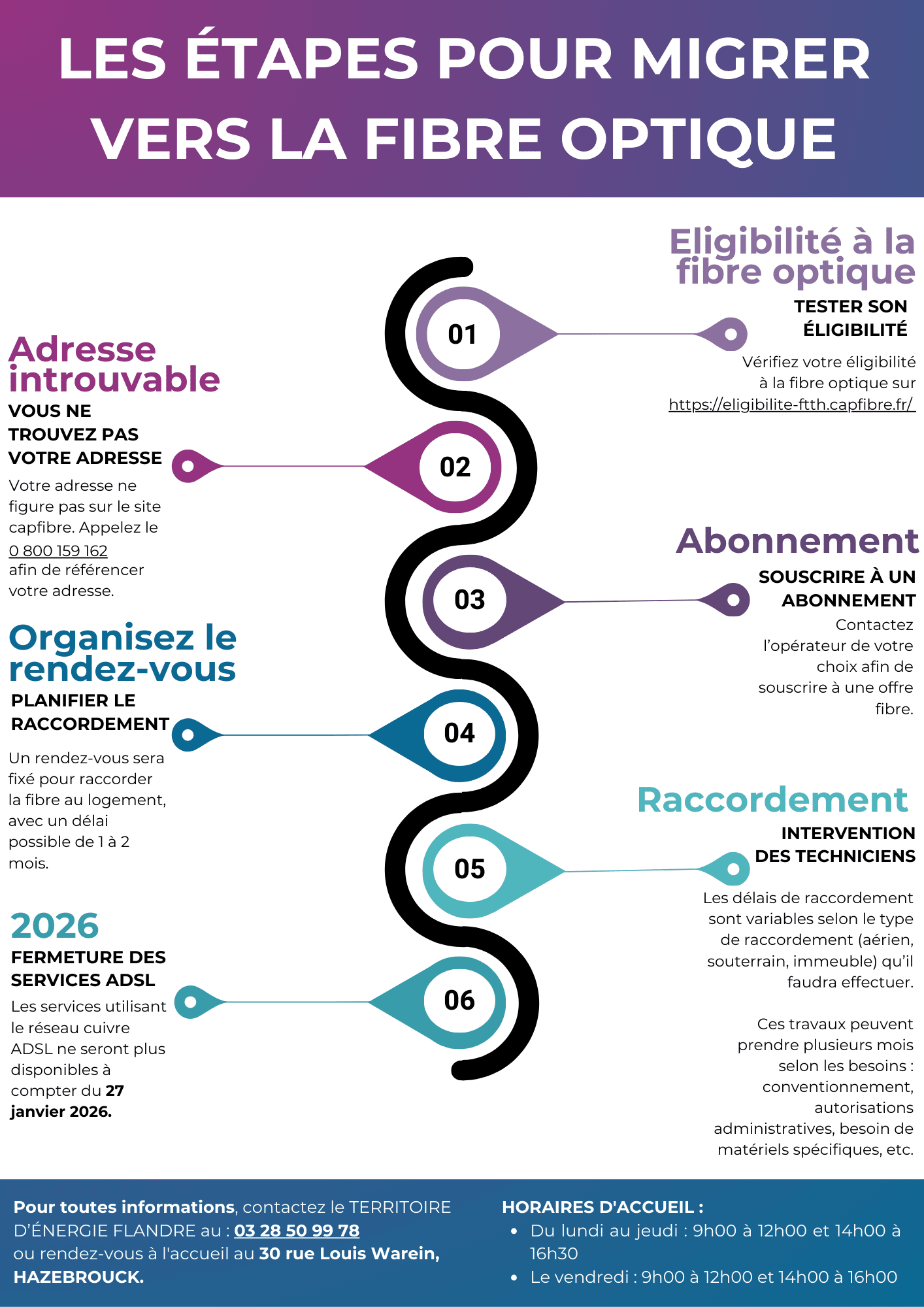 Flyer fermeture du réseau cuivre _2_.png