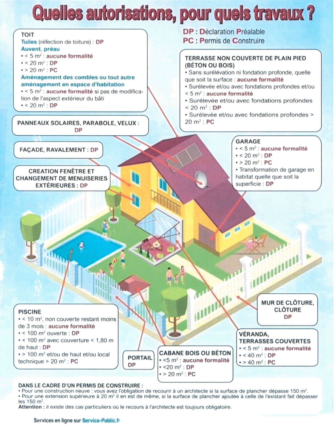 Capture d’écran 2026-02-16 à 17.21.19.png