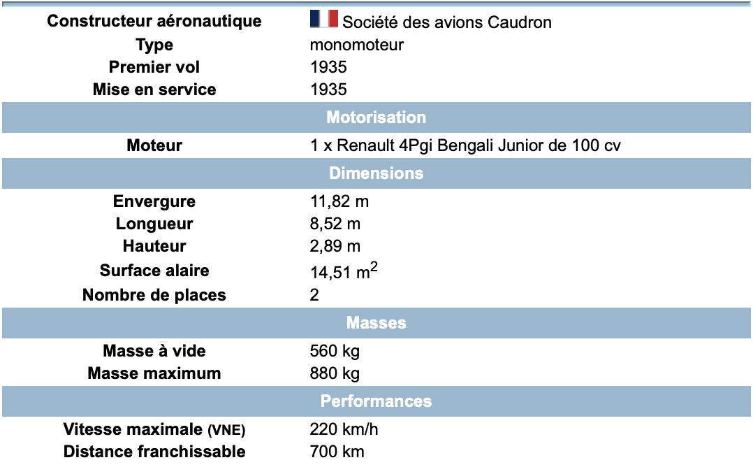 Desc_CaudronAiglon.png