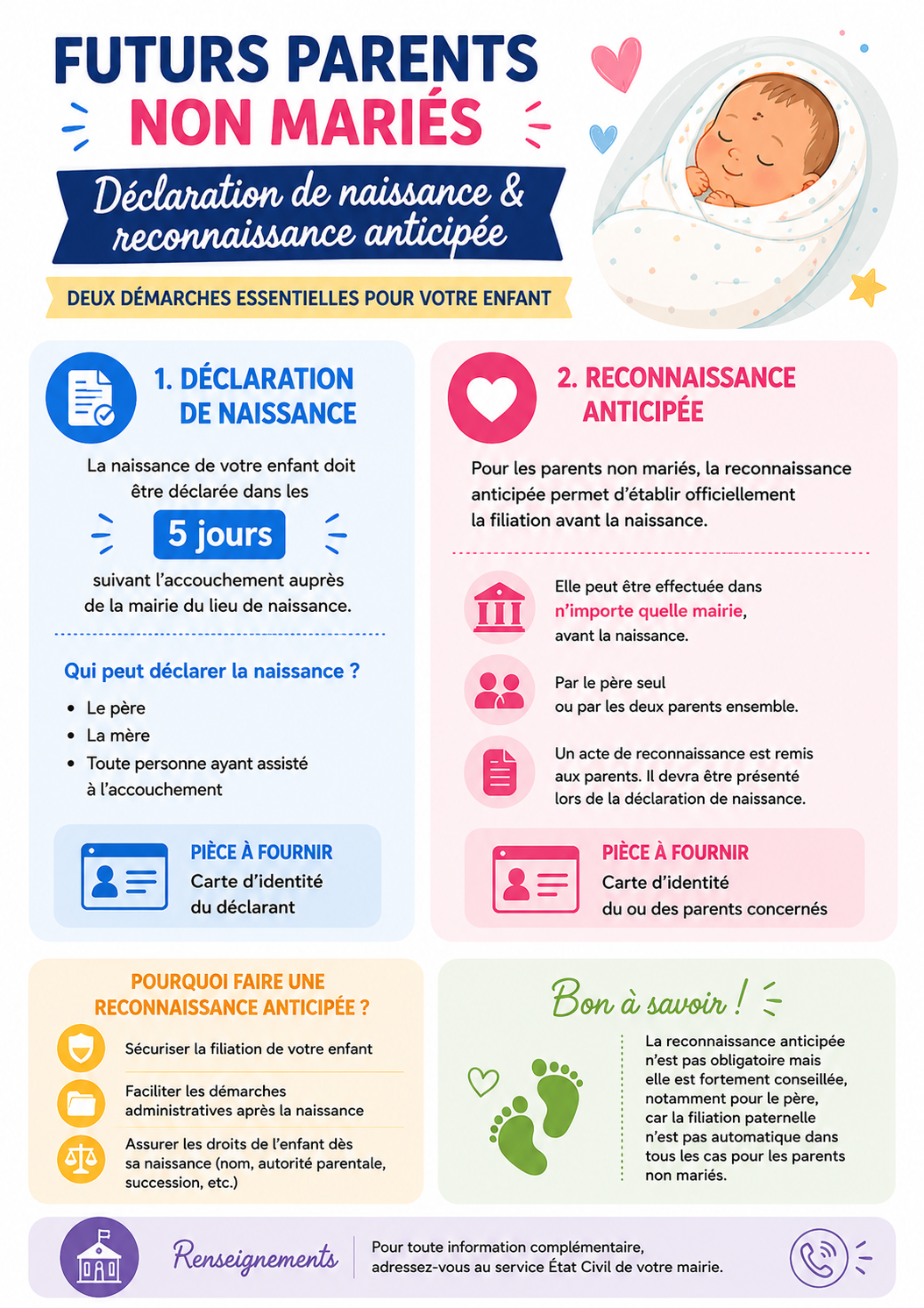 Déclaration de naissance.png