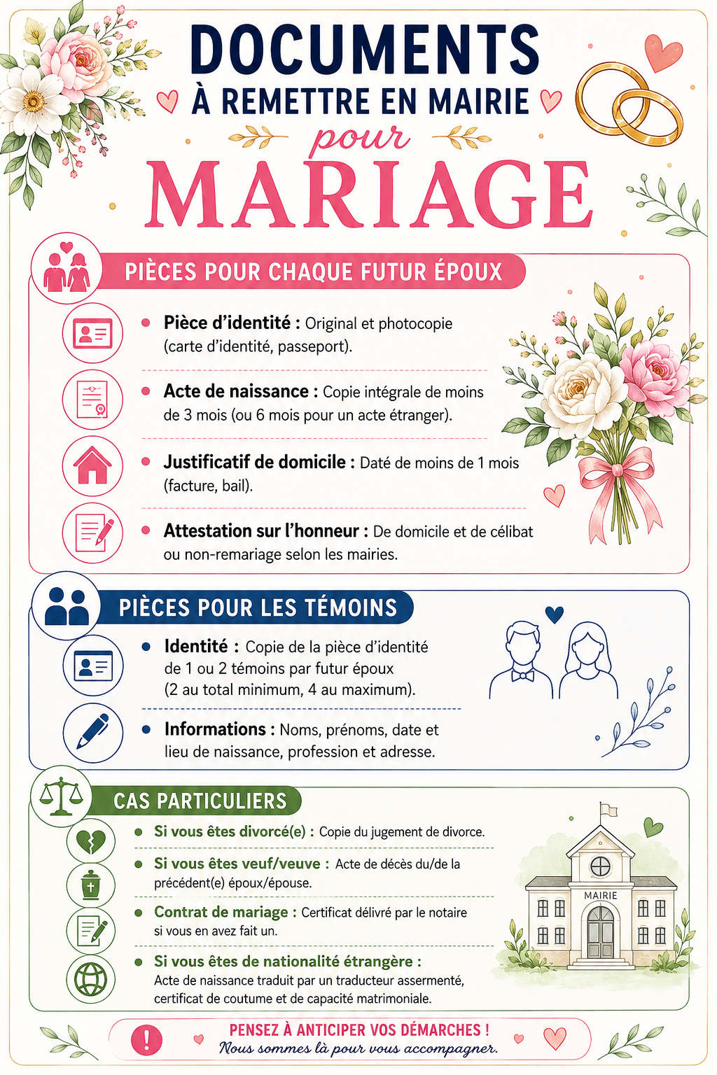 Documents mariage mairie.png