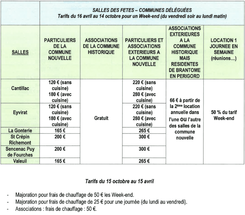 SallesDeleguees.png