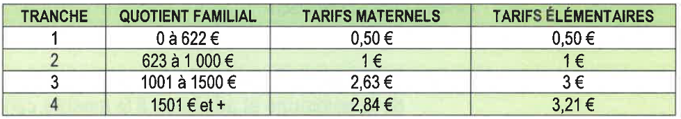 Tarif social RS.png