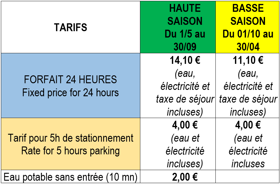 Tarifs camping Brantome.png