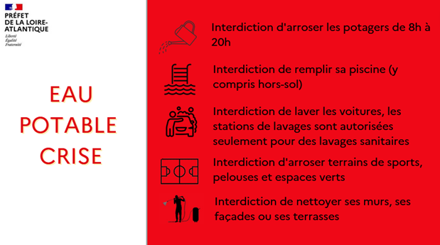 Eau potable crise.png