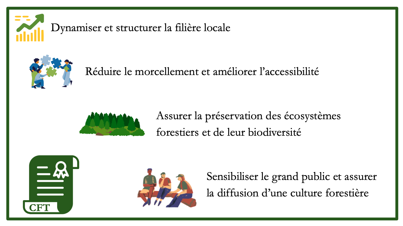 Capture d’écran 2026-08-28 à 09.51.34.png