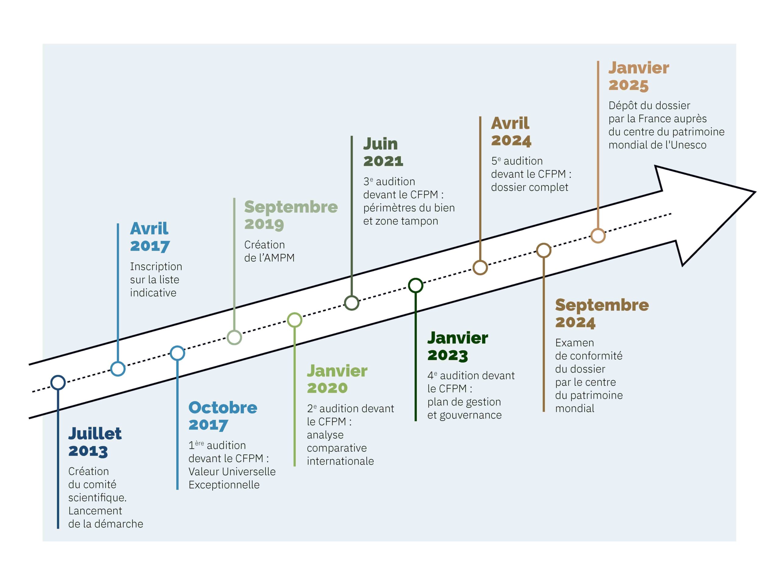 calendrier-scaled.jpg