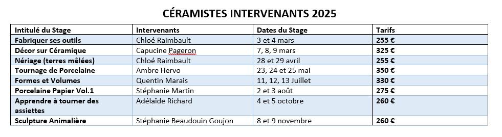 calendrier intervenant 2025.JPG