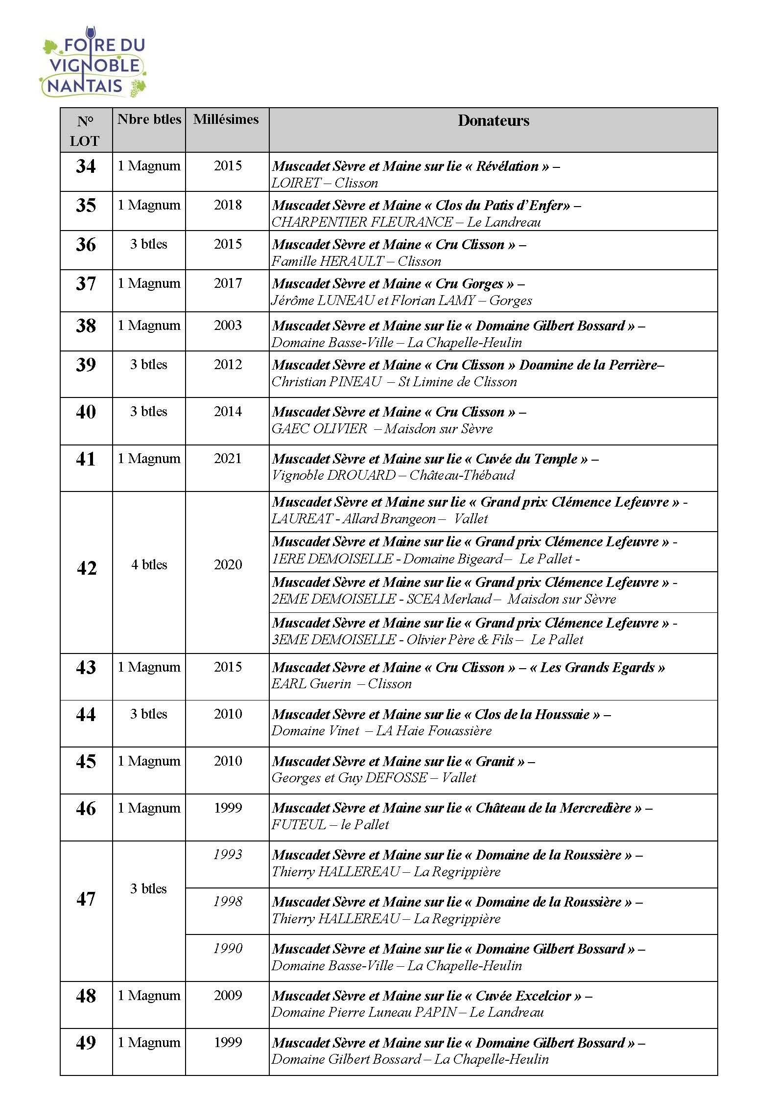 Pages de VENTES AUX ENCHERES 2025-4.pdf.jpg