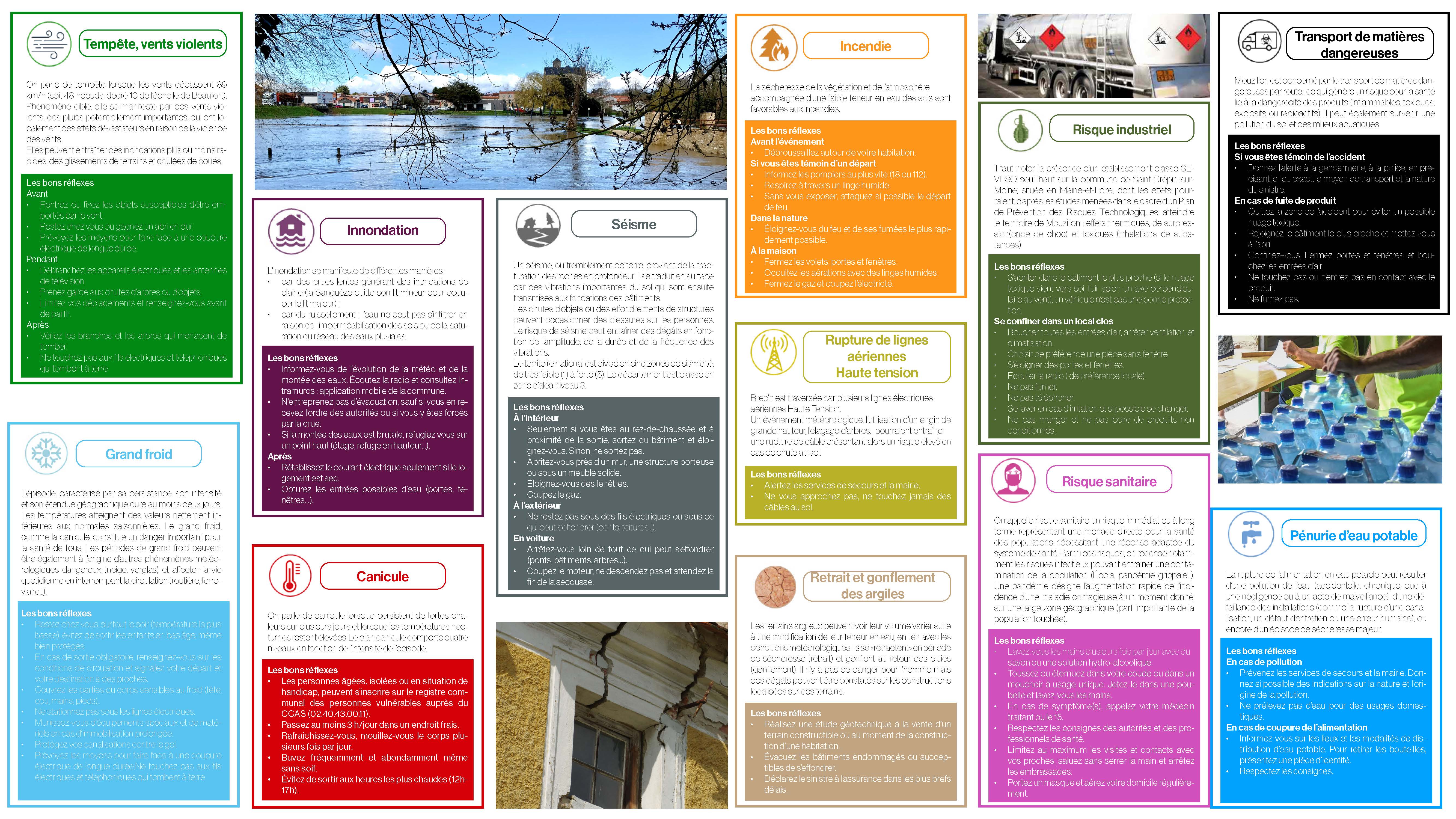 DICRIM Mouzillon 20240917_Page_1.jpg