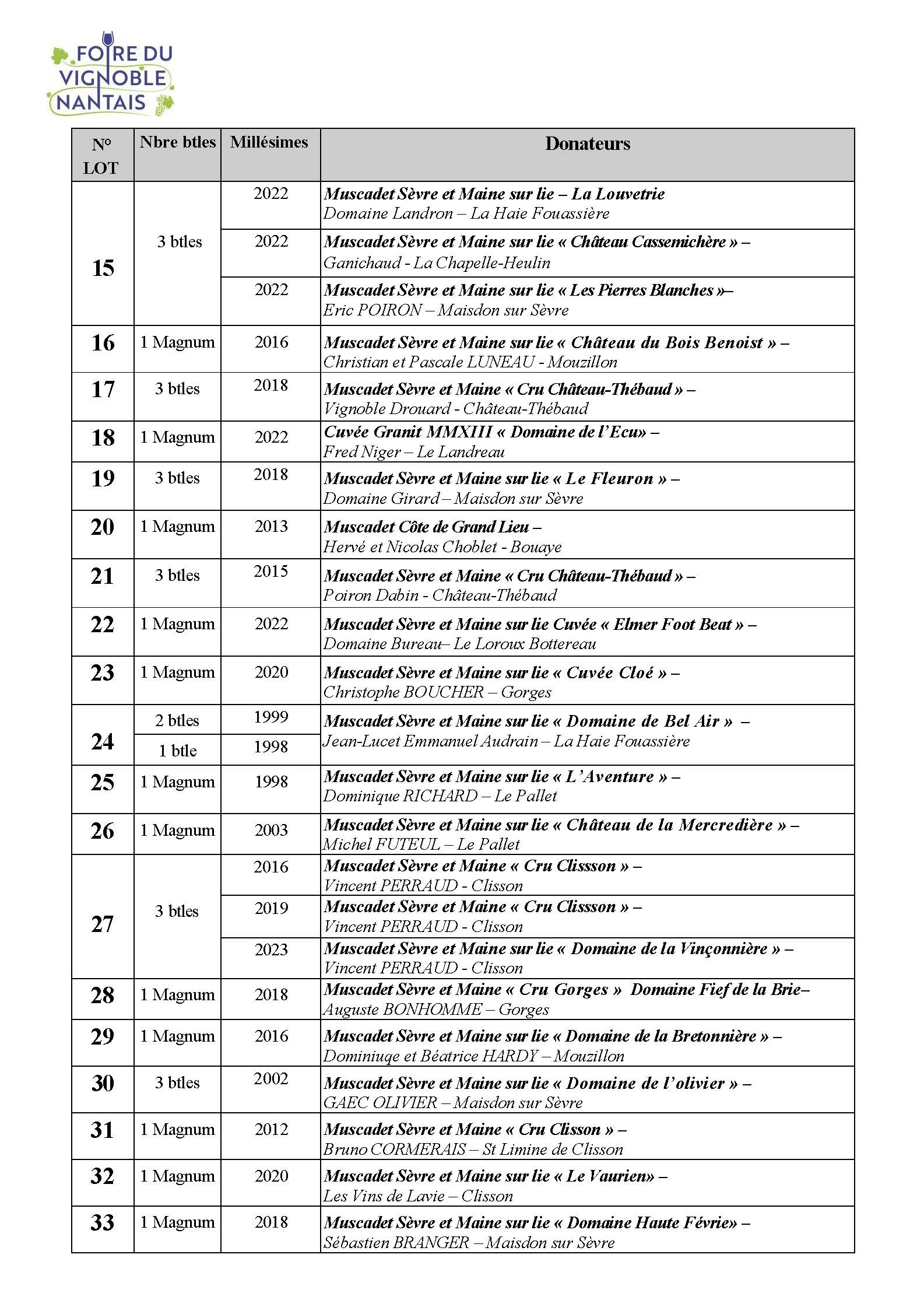 Pages de VENTES AUX ENCHERES 2025-3.pdf.jpg